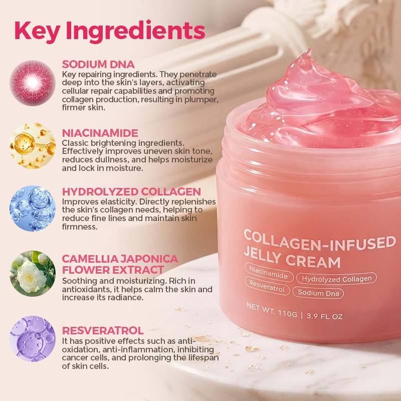 Niacinamide Hydrating Collagen Face Cream - 11